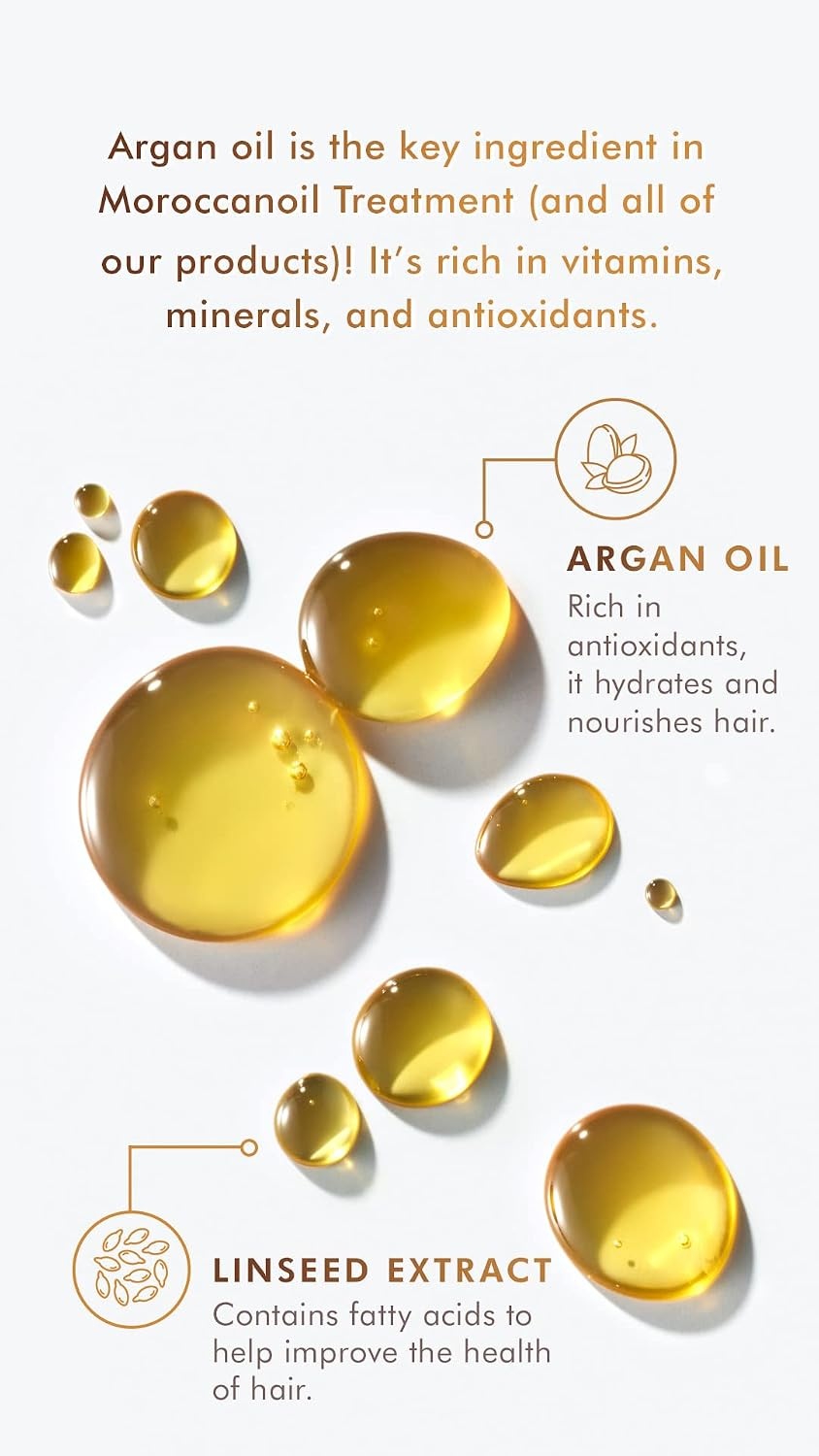 image:imageMoroccanoil BehandlungOriginal