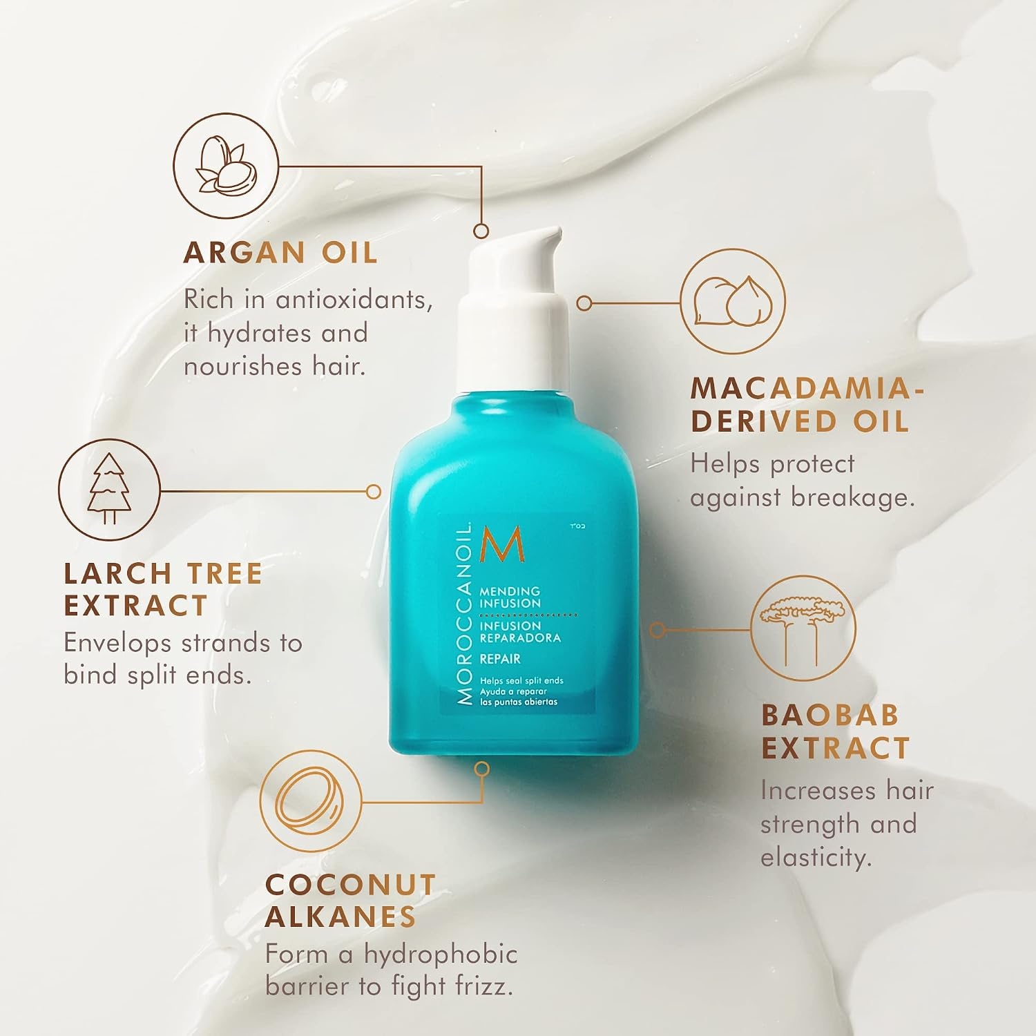 image:imageMoroccanoil Haarspitzenfluid75 ml