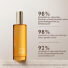Moroccanoil Trockenes Körperöl(100 g (1er Pack))